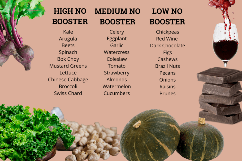 Booster-Grocery-List-1024x683.png