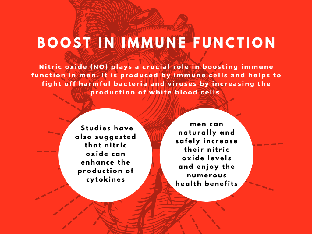 Boost in Immune function