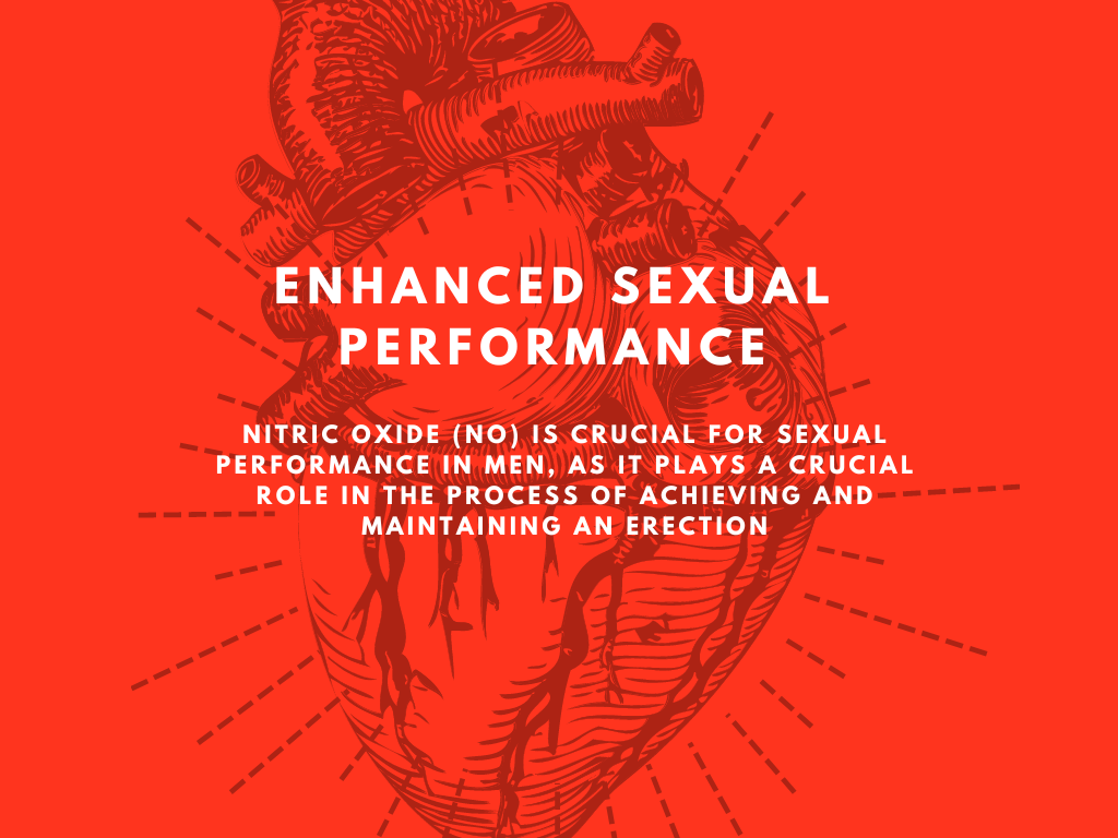 Enhanced sexual performance for men health 